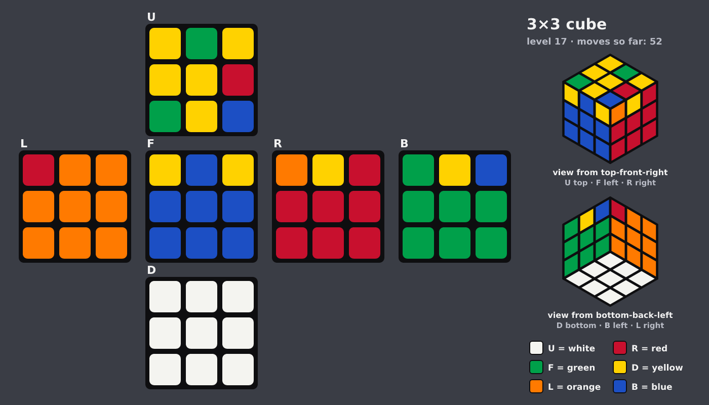 Picture shown to the model: after turn 9 · 52 moves