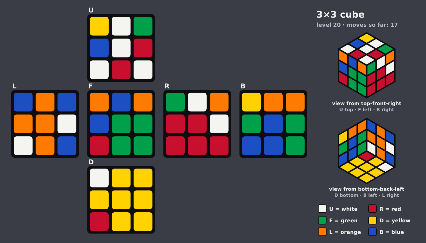 Picture shown to the model: after turn 2 · 17 moves