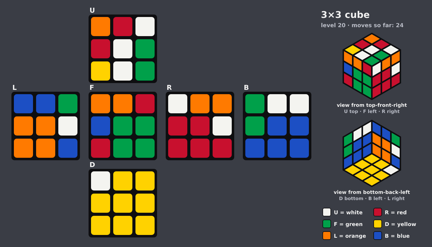Picture shown to the model: after turn 3 · 24 moves