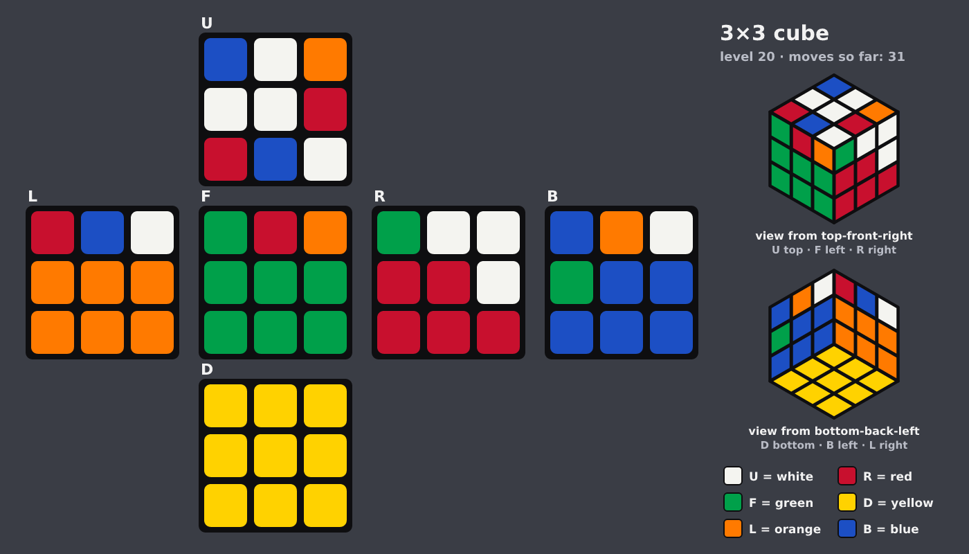 Picture shown to the model: after turn 4 · 31 moves