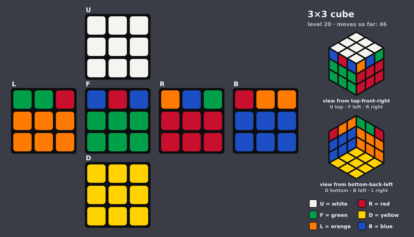 Picture shown to the model: after turn 6 · 46 moves
