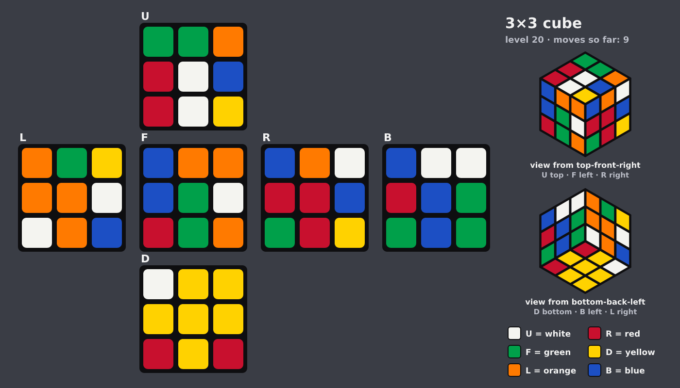 Picture shown to the model: after turn 1 · 9 moves