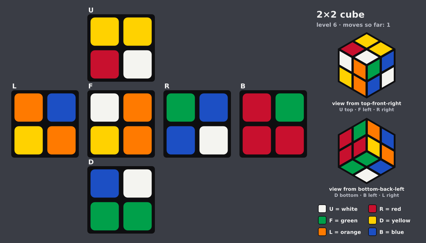 Picture shown to the model: after turn 1 · 1 moves