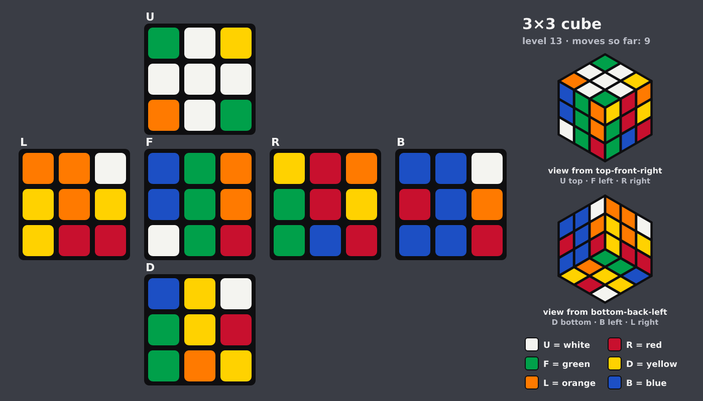 Picture shown to the model: after turn 1 · 9 moves
