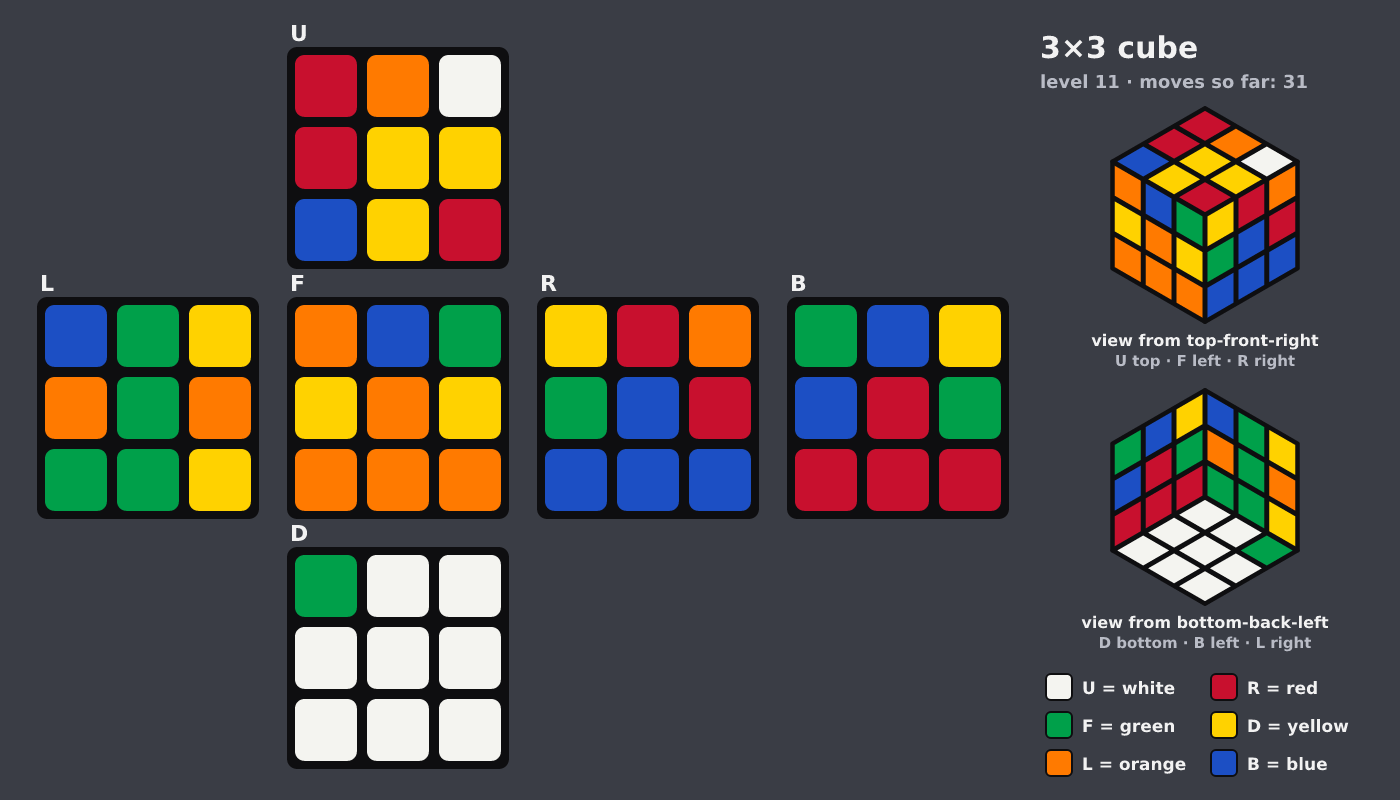 Picture shown to the model: after turn 6 · 31 moves