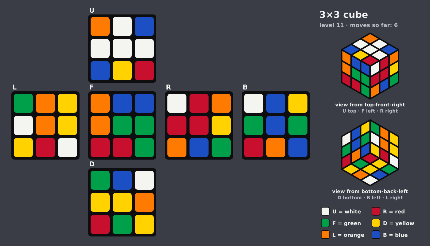 Picture shown to the model: after turn 1 · 6 moves