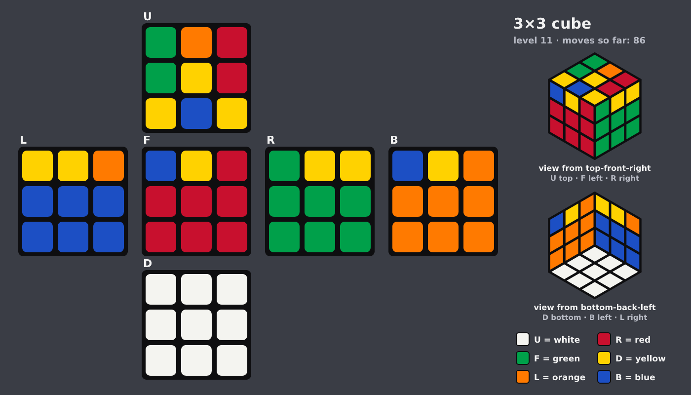 Picture shown to the model: after turn 13 · 86 moves