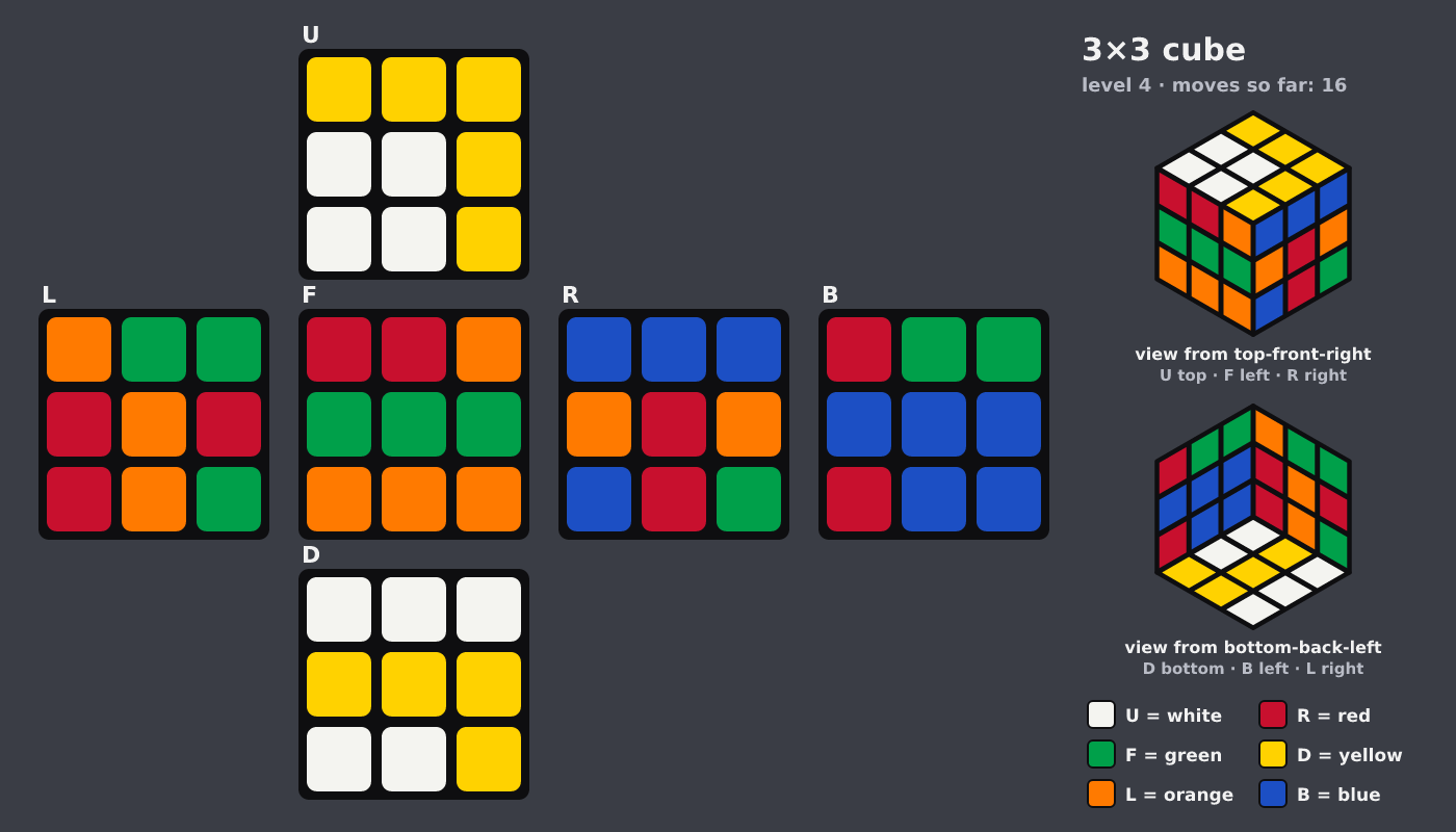 Picture shown to the model: after turn 11 · 16 moves