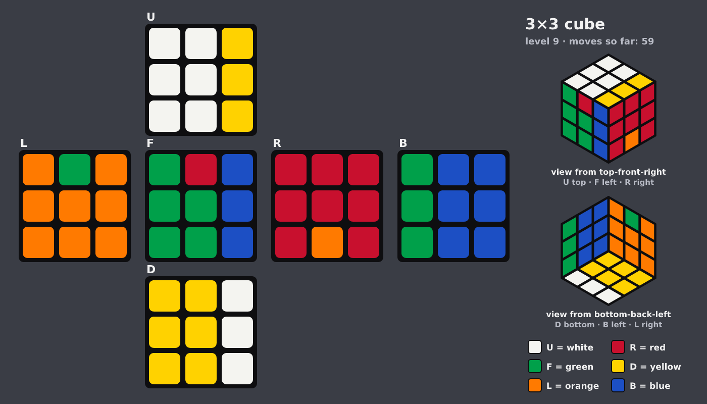 Picture shown to the model: after turn 6 · 59 moves