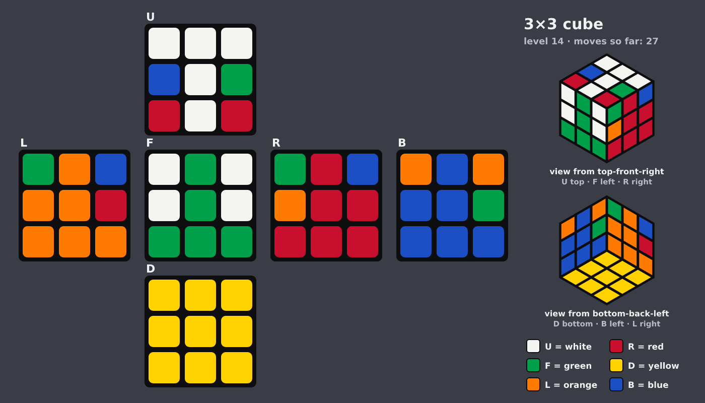 Picture shown to the model: after turn 6 · 27 moves