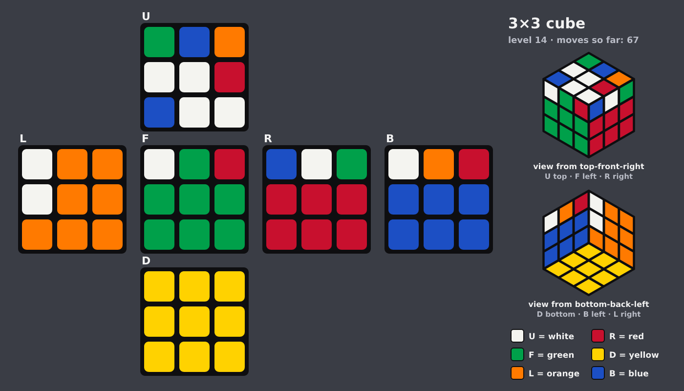 Picture shown to the model: after turn 11 · 67 moves