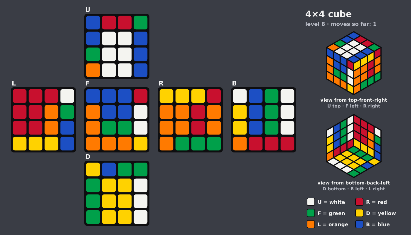 Picture shown to the model: after turn 1 · 1 moves