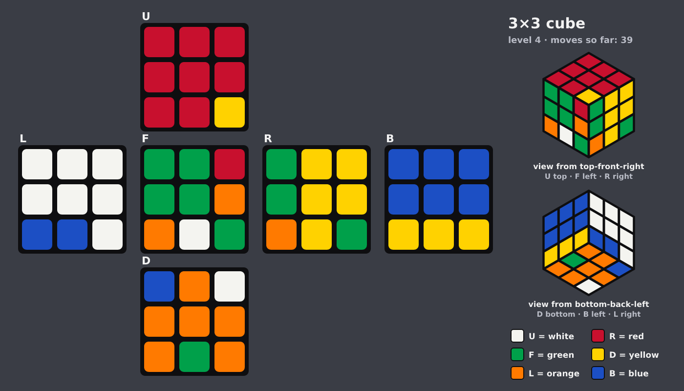 Picture shown to the model: after turn 6 · 39 moves
