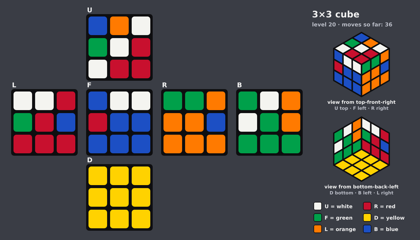 Picture shown to the model: after turn 6 · 36 moves