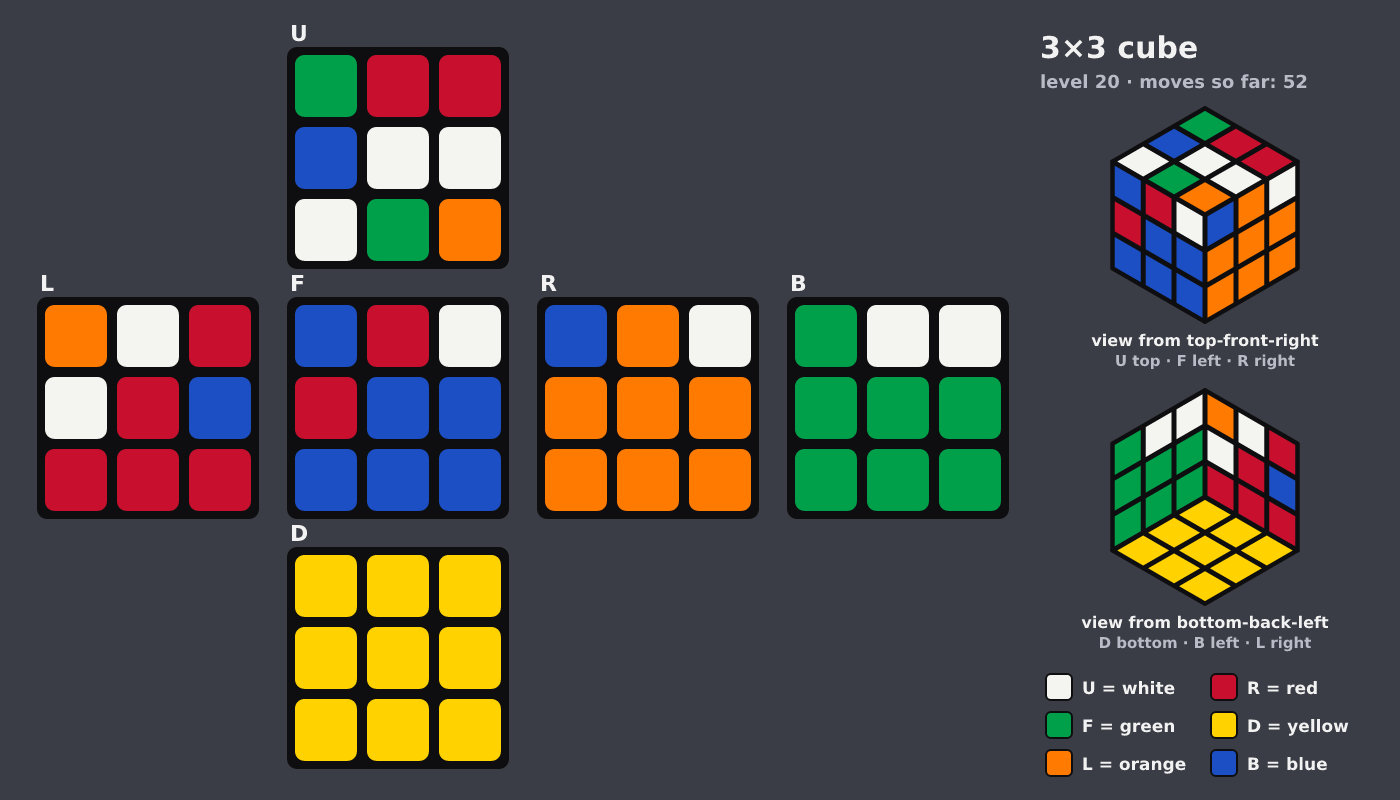 Picture shown to the model: after turn 8 · 52 moves
