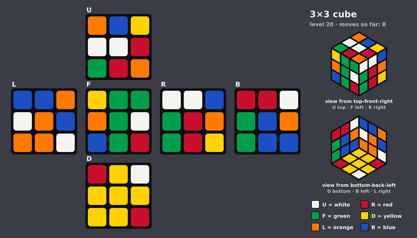 Picture shown to the model: after turn 1 · 8 moves