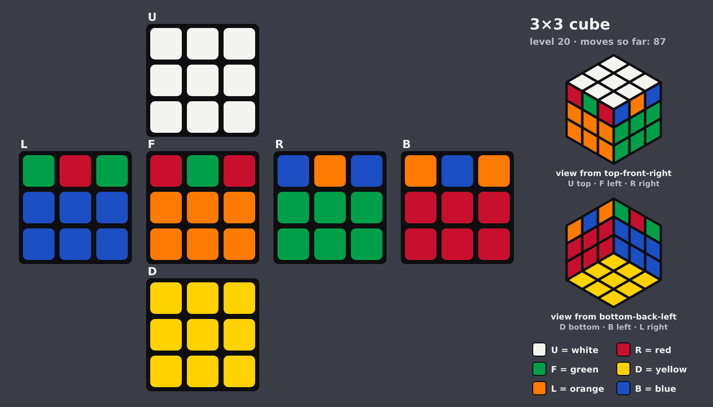 Picture shown to the model: after turn 12 · 87 moves