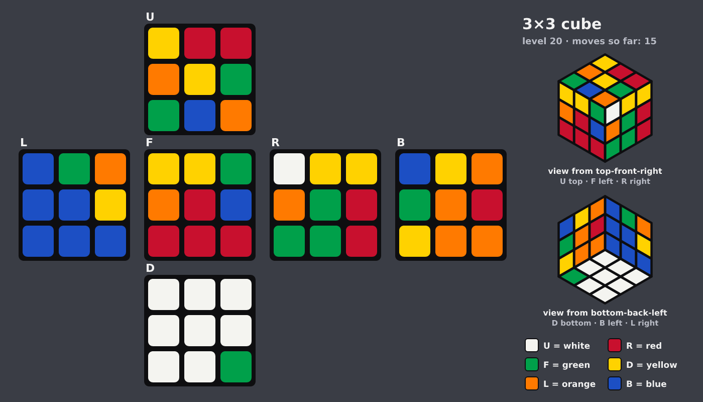 Picture shown to the model: after turn 4 · 15 moves