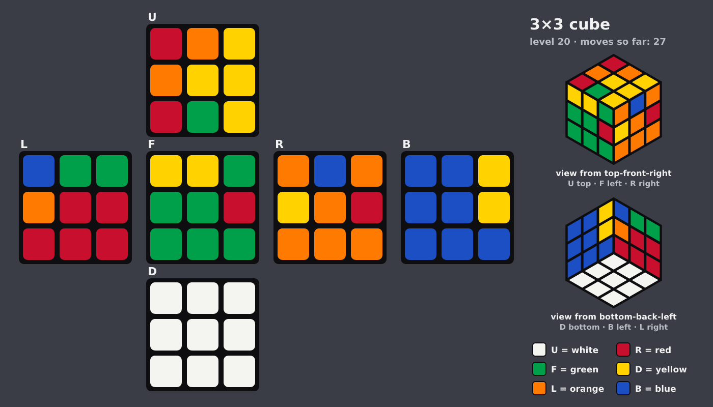 Picture shown to the model: after turn 6 · 27 moves