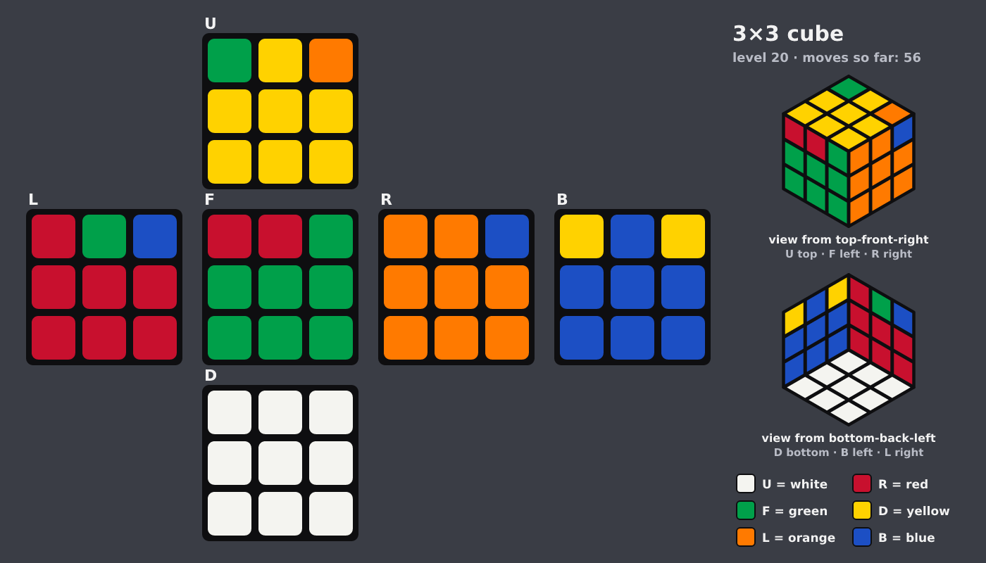 Picture shown to the model: after turn 10 · 56 moves