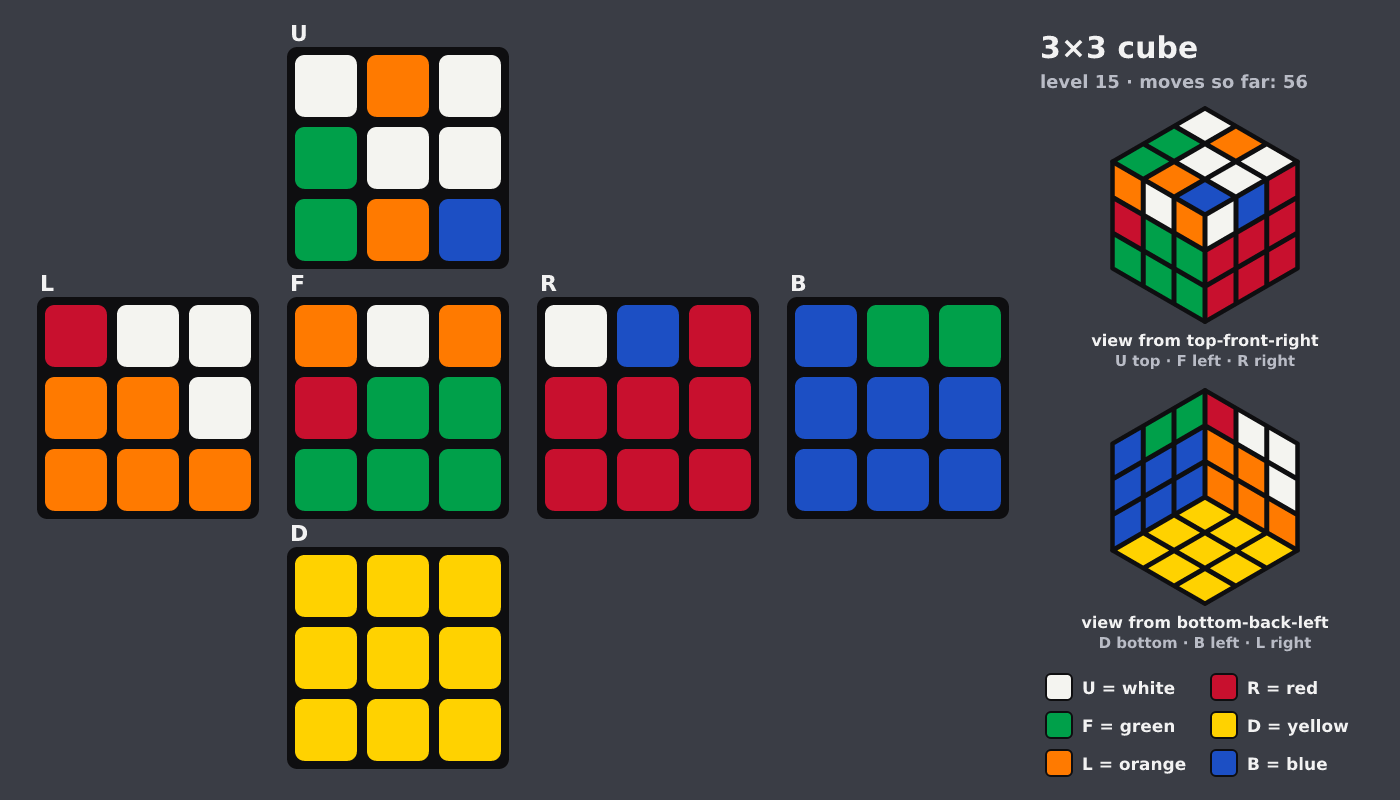 Picture shown to the model: after turn 5 · 56 moves