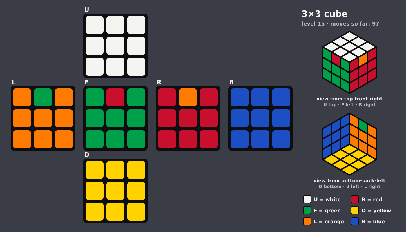Picture shown to the model: after turn 9 · 97 moves