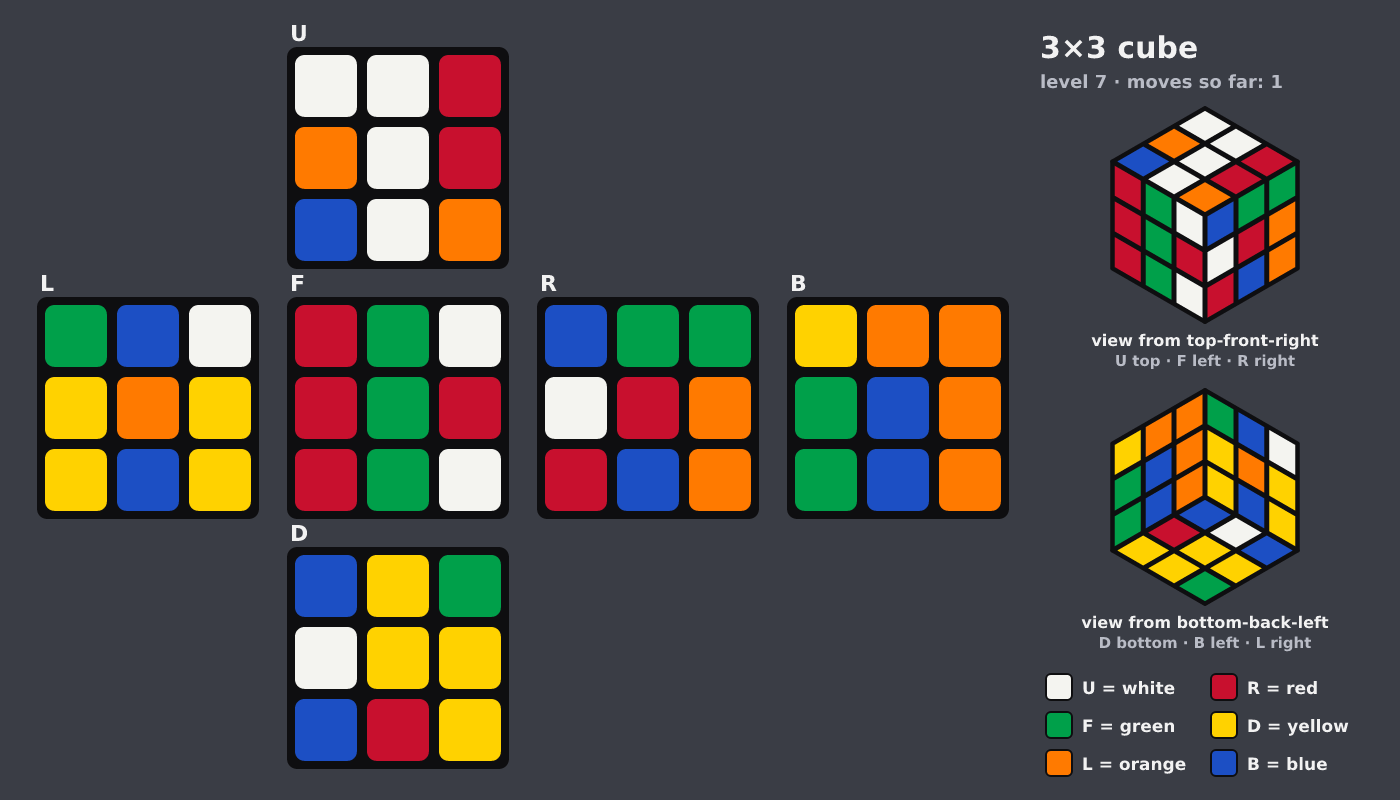 Picture shown to the model: after turn 1 · 1 moves