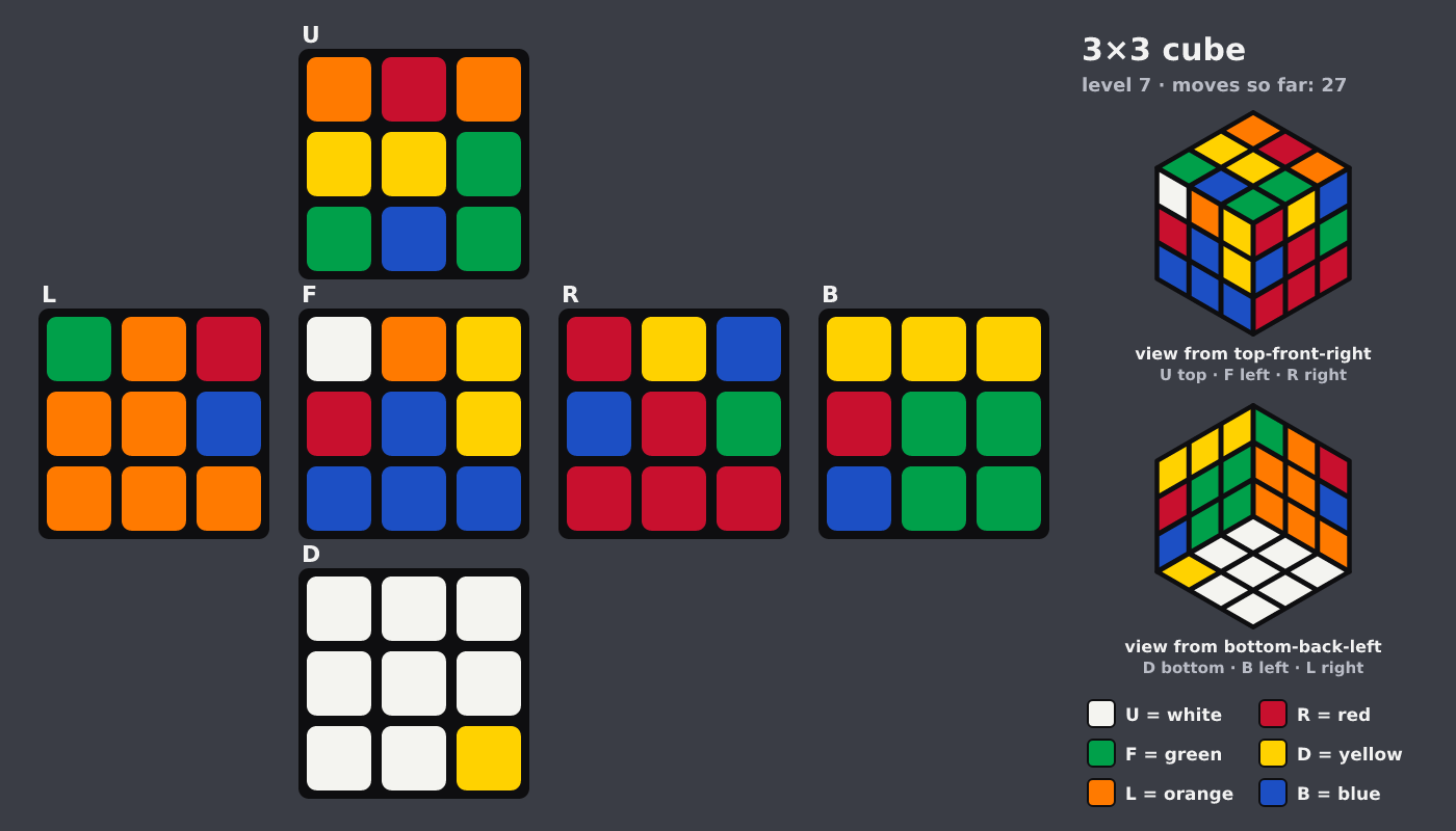 Picture shown to the model: after turn 6 · 27 moves