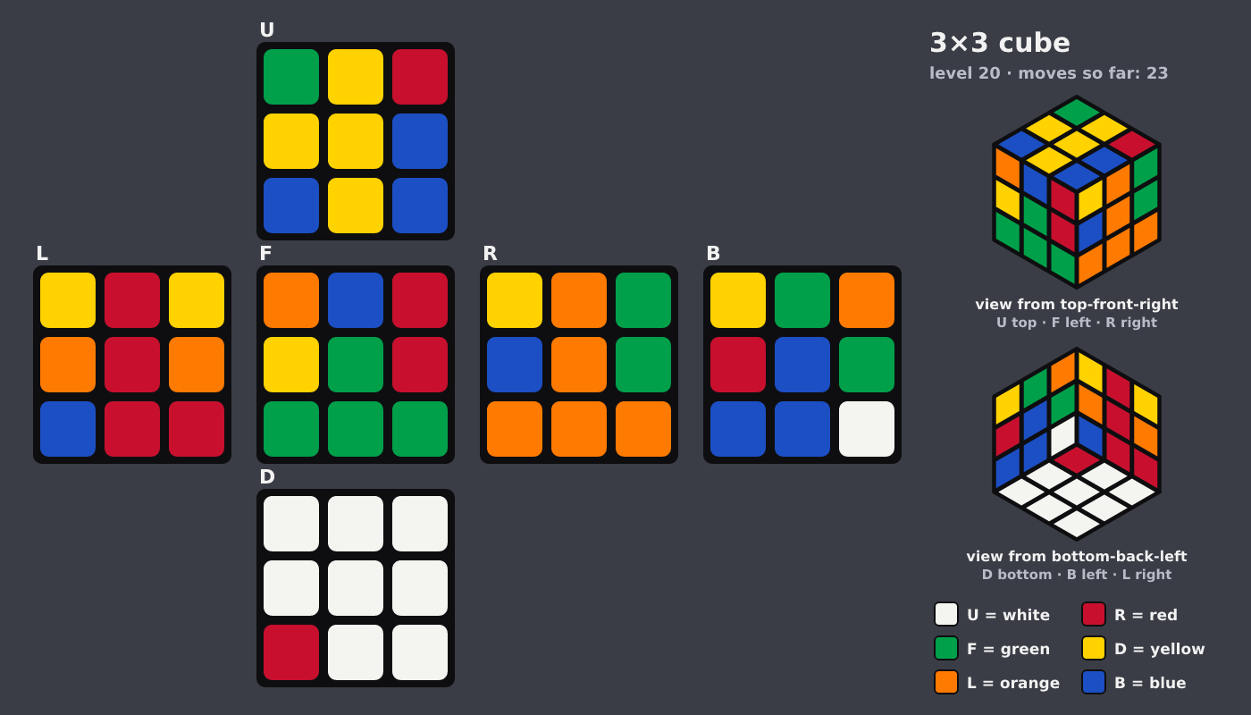Picture shown to the model: after turn 4 · 23 moves