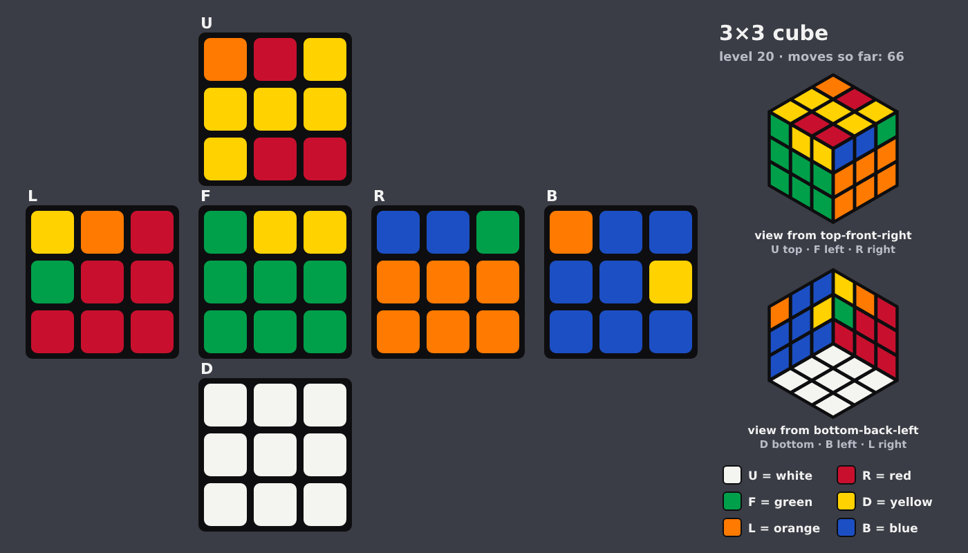 Picture shown to the model: after turn 9 · 66 moves