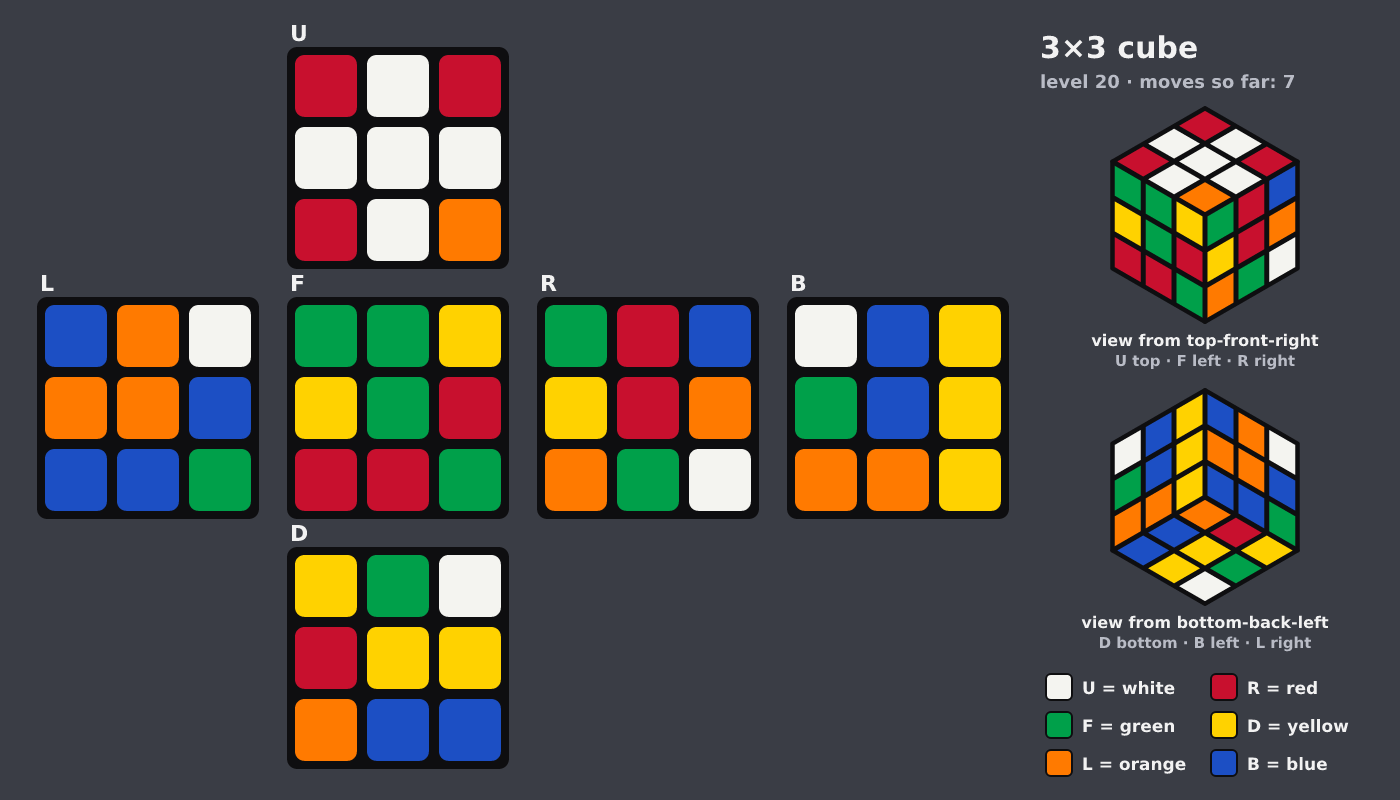 Picture shown to the model: after turn 1 · 7 moves