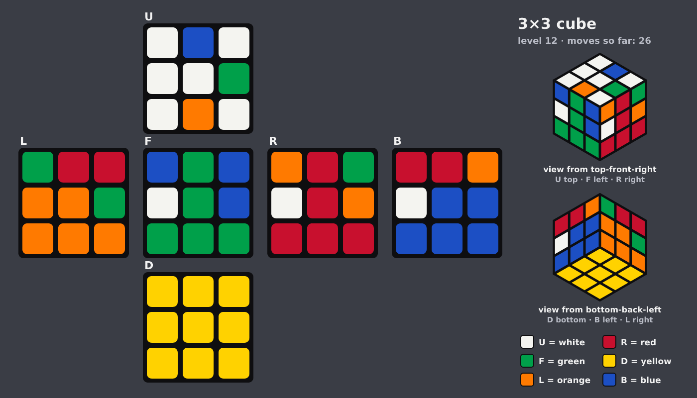 Picture shown to the model: after turn 3 · 26 moves