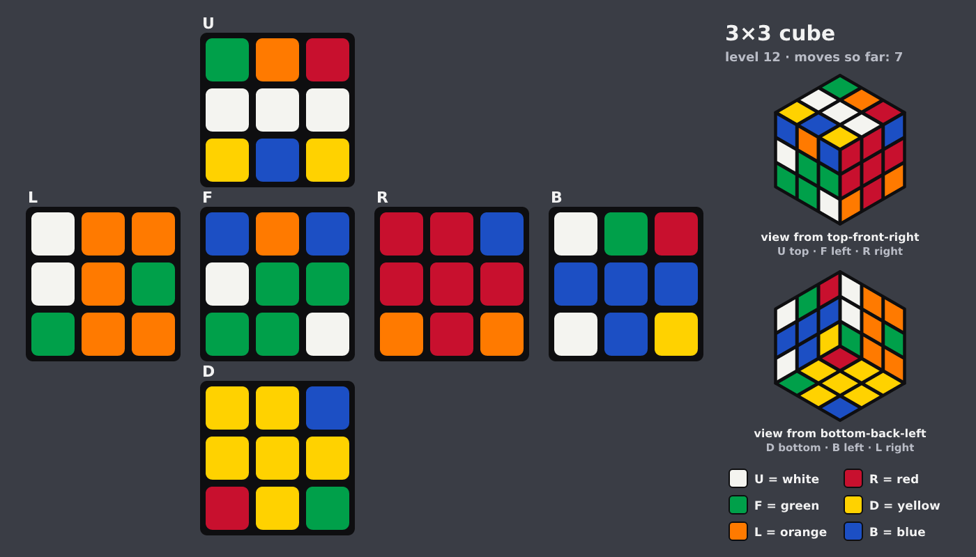 Picture shown to the model: after turn 1 · 7 moves