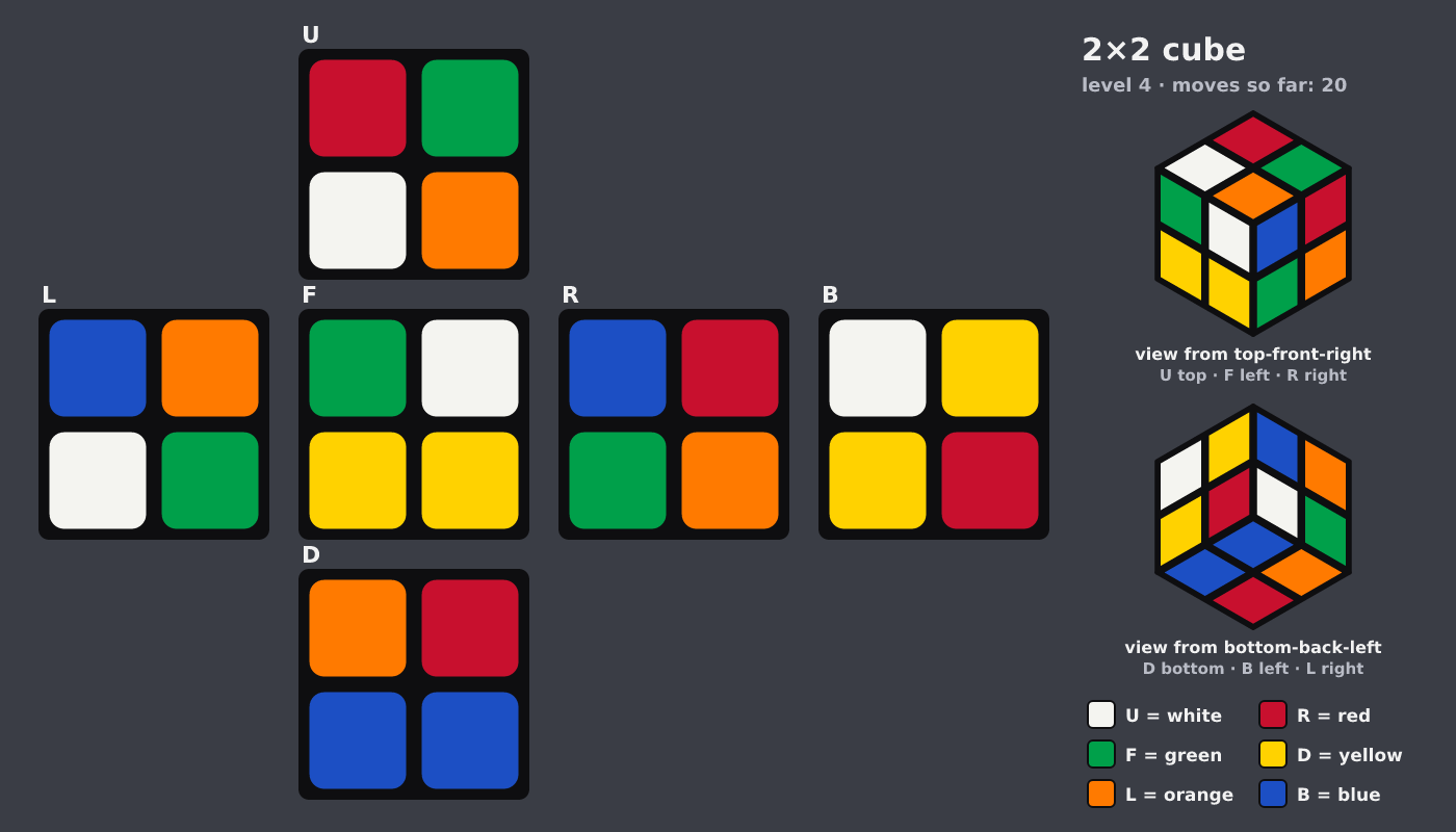 Picture shown to the model: after turn 1 · 20 moves