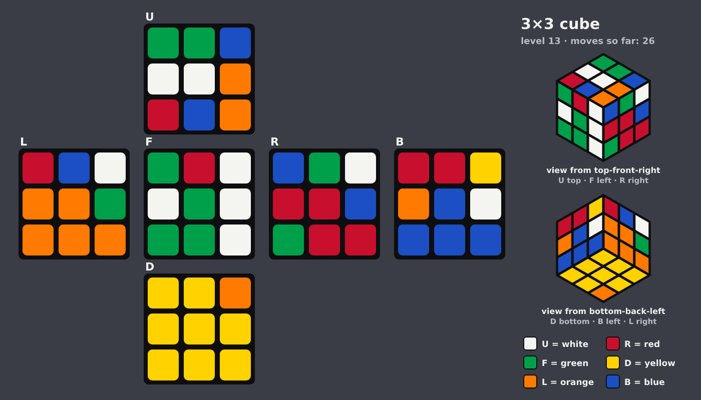 Picture shown to the model: after turn 4 · 26 moves