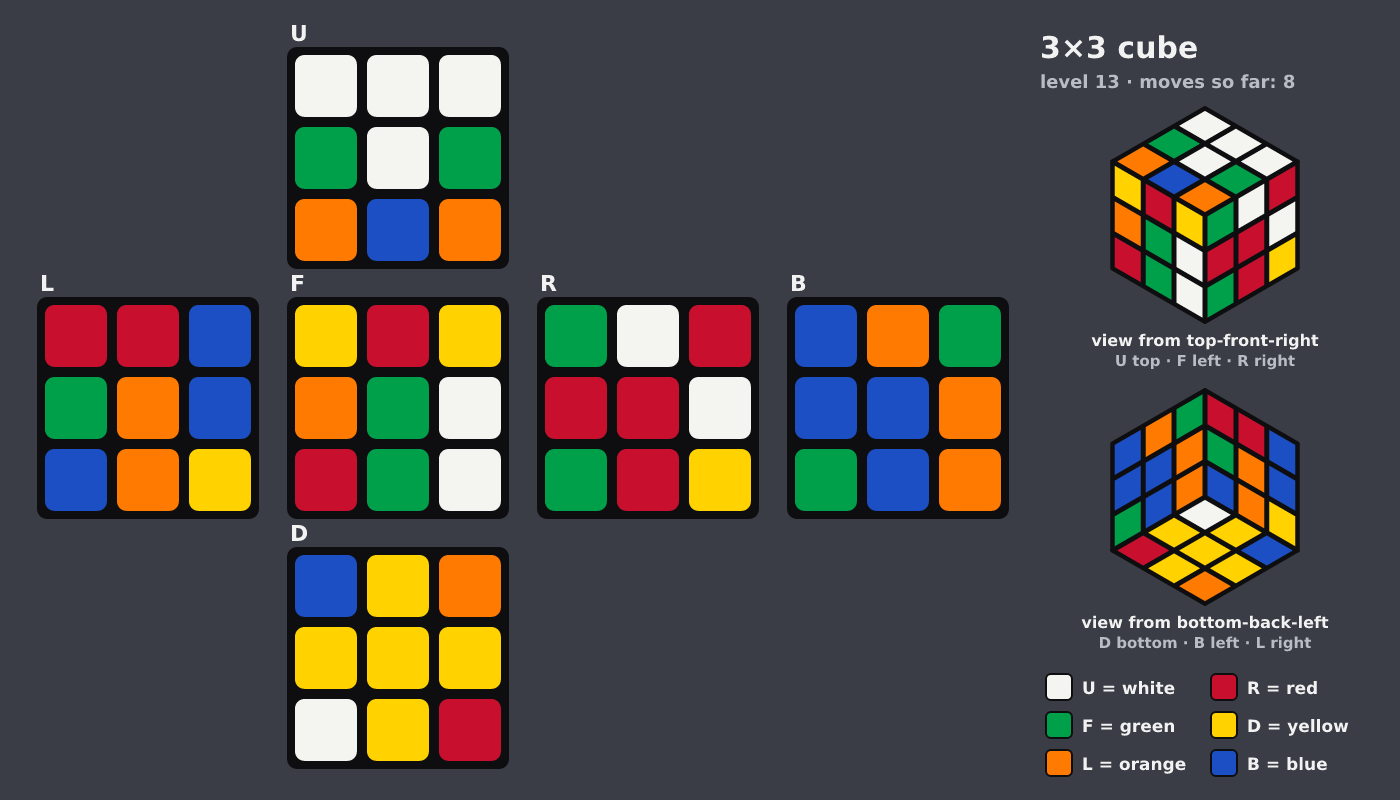 Picture shown to the model: after turn 1 · 8 moves
