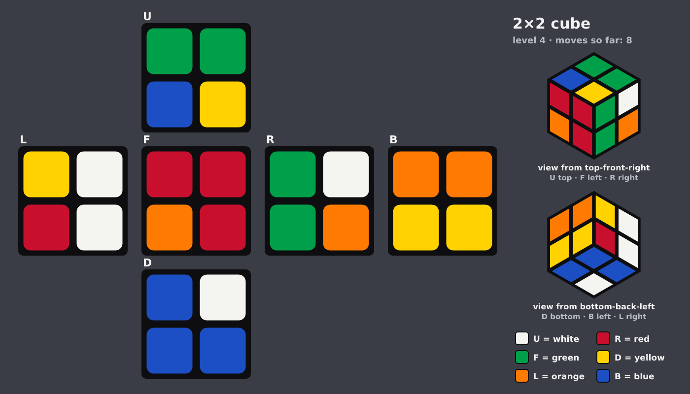 Picture shown to the model: after turn 1 · 8 moves