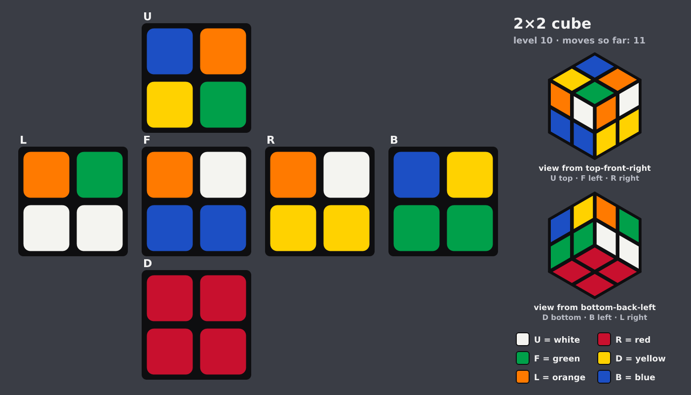 Picture shown to the model: after turn 1 · 11 moves