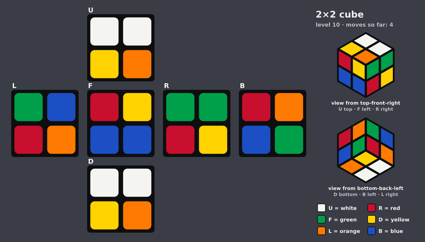 Picture shown to the model: after turn 1 · 4 moves