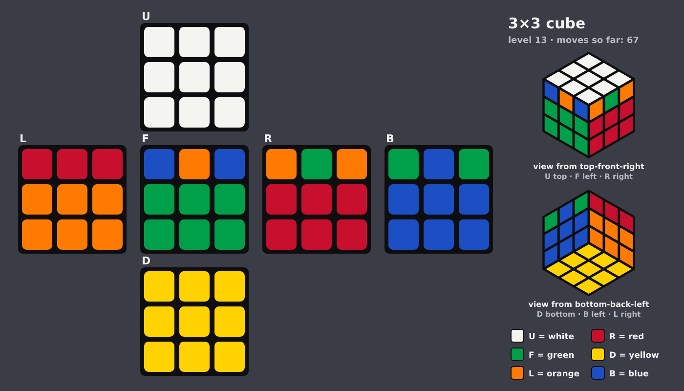 Picture shown to the model: after turn 6 · 67 moves