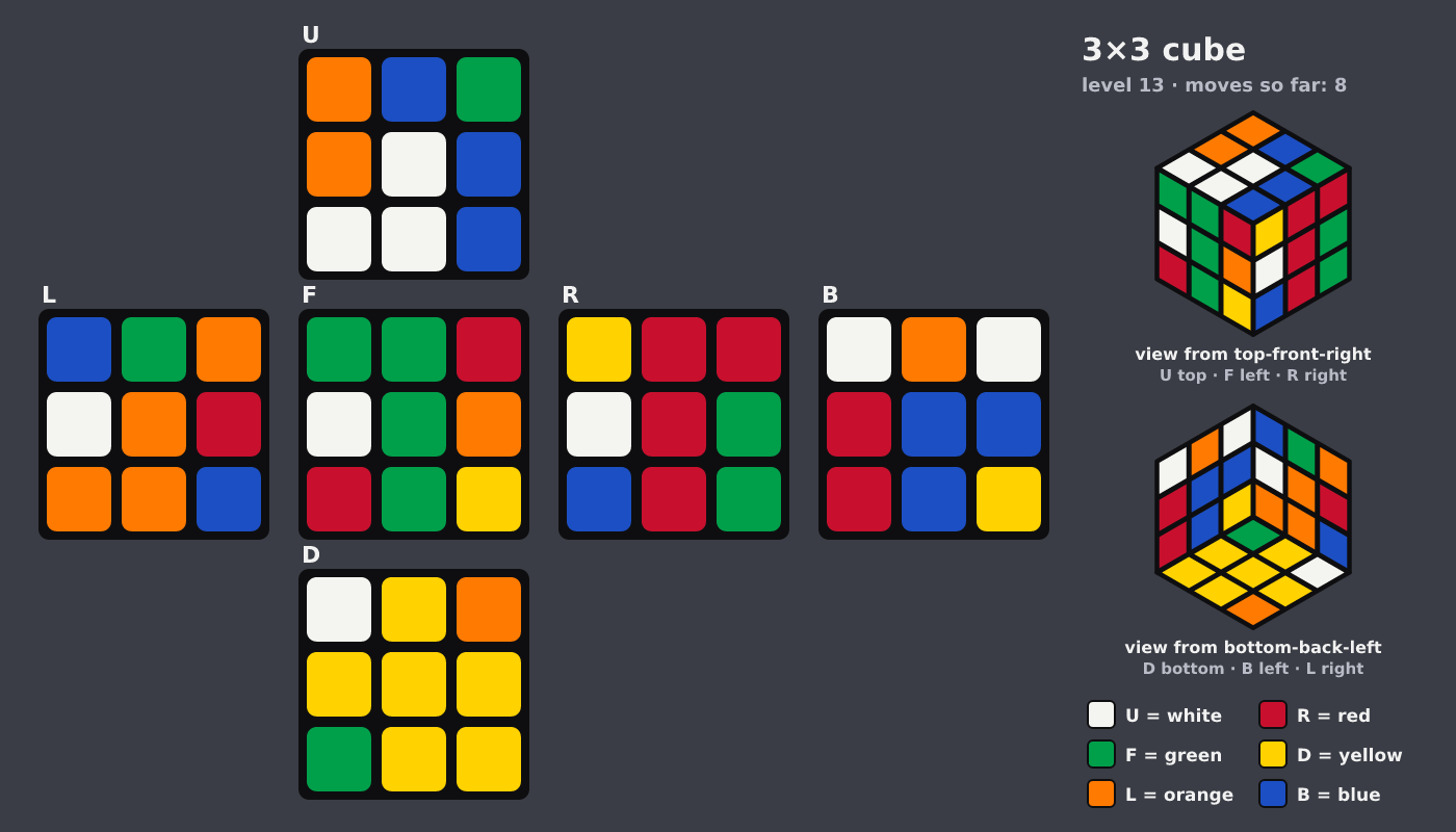 Picture shown to the model: after turn 1 · 8 moves