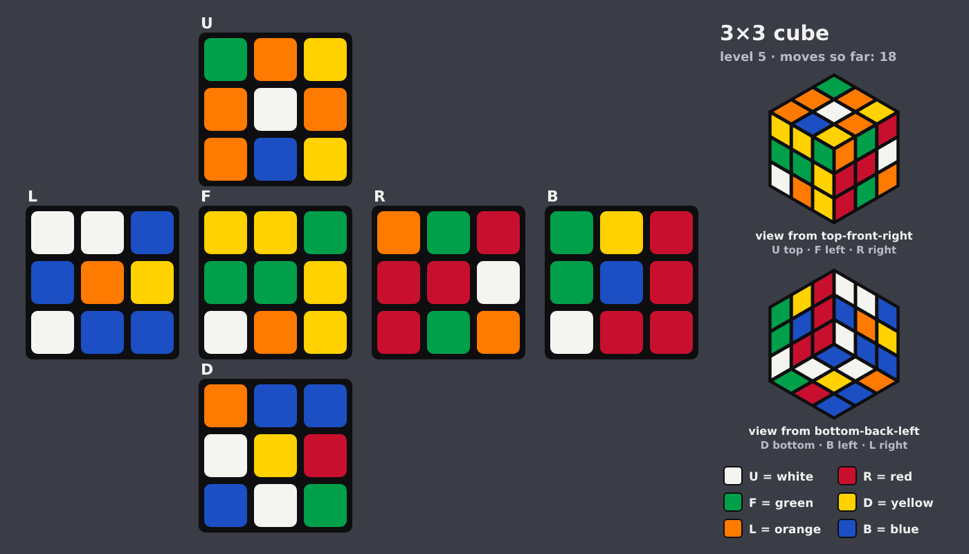 Picture shown to the model: after turn 1 · 18 moves