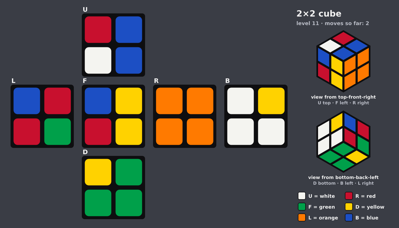 Picture shown to the model: after turn 1 · 2 moves