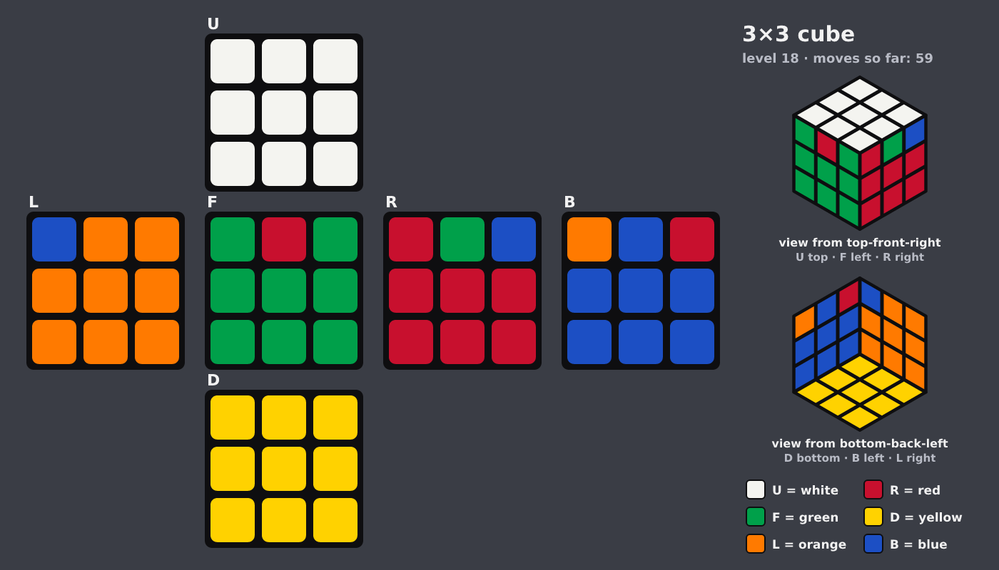 Picture shown to the model: after turn 6 · 59 moves