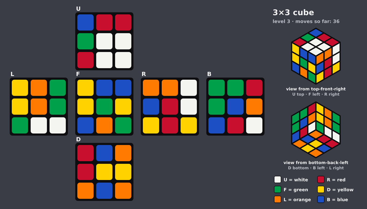 Picture shown to the model: after turn 23 · 36 moves
