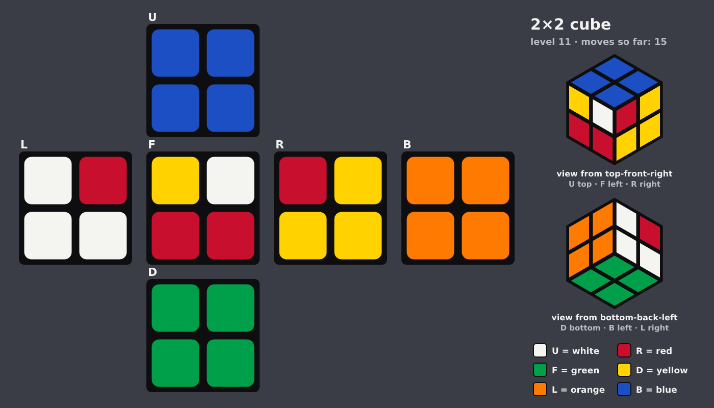 Picture shown to the model: after turn 2 · 15 moves