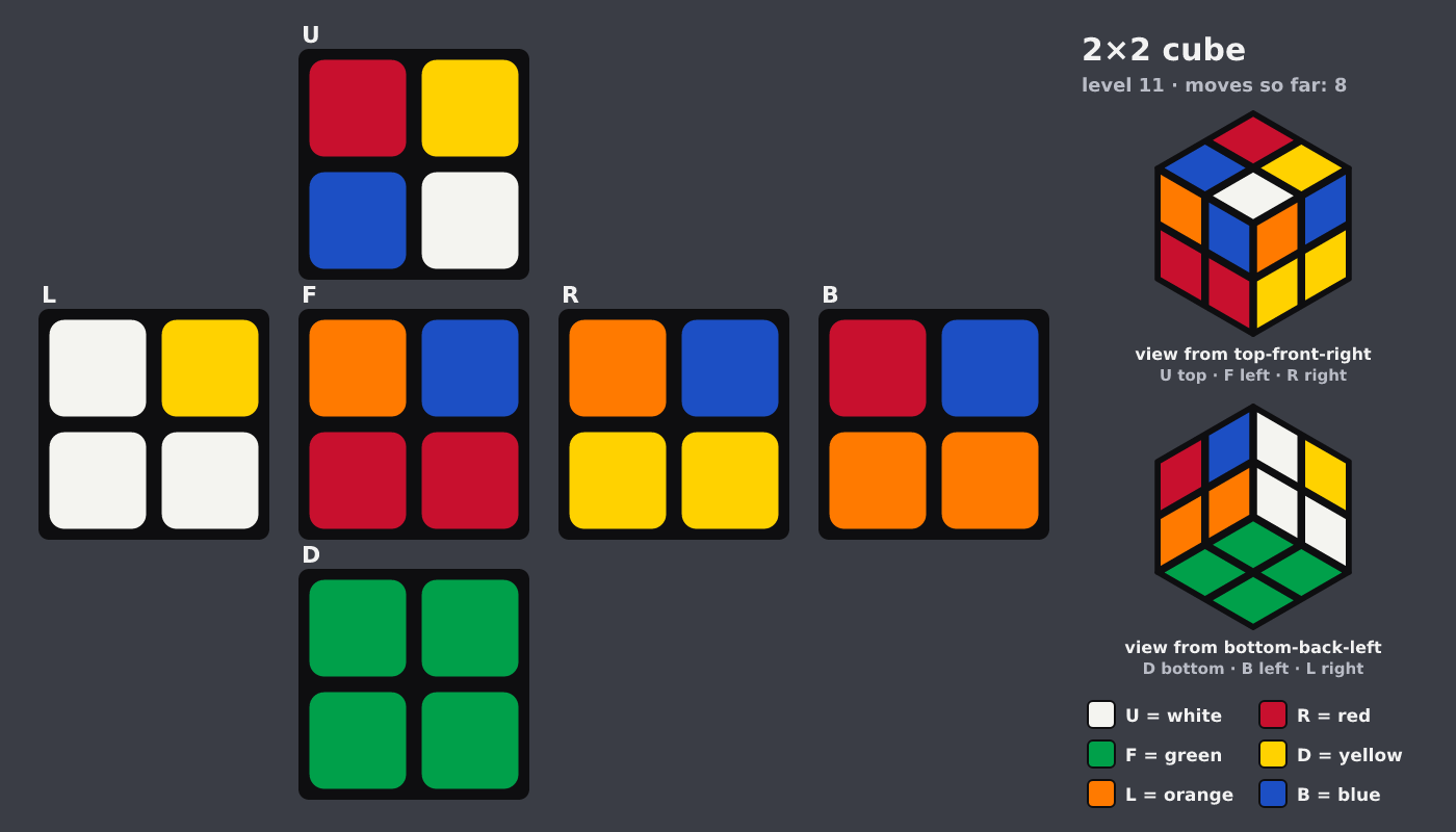 Picture shown to the model: after turn 1 · 8 moves