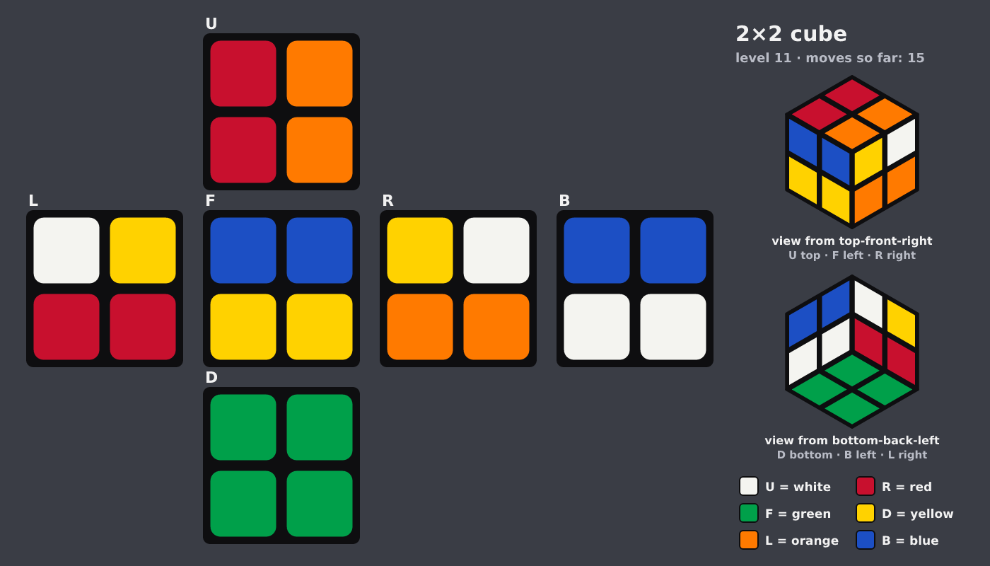 Picture shown to the model: after turn 2 · 15 moves
