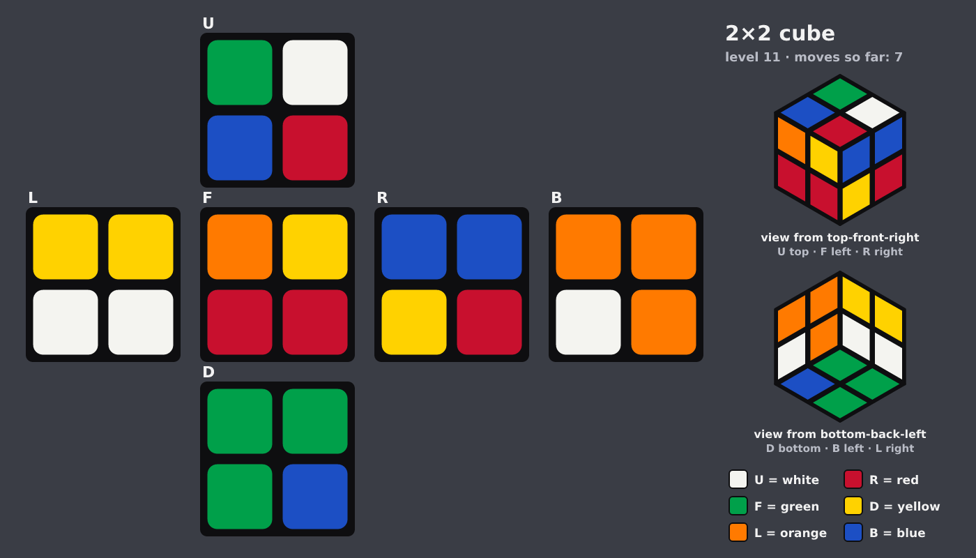 Picture shown to the model: after turn 1 · 7 moves