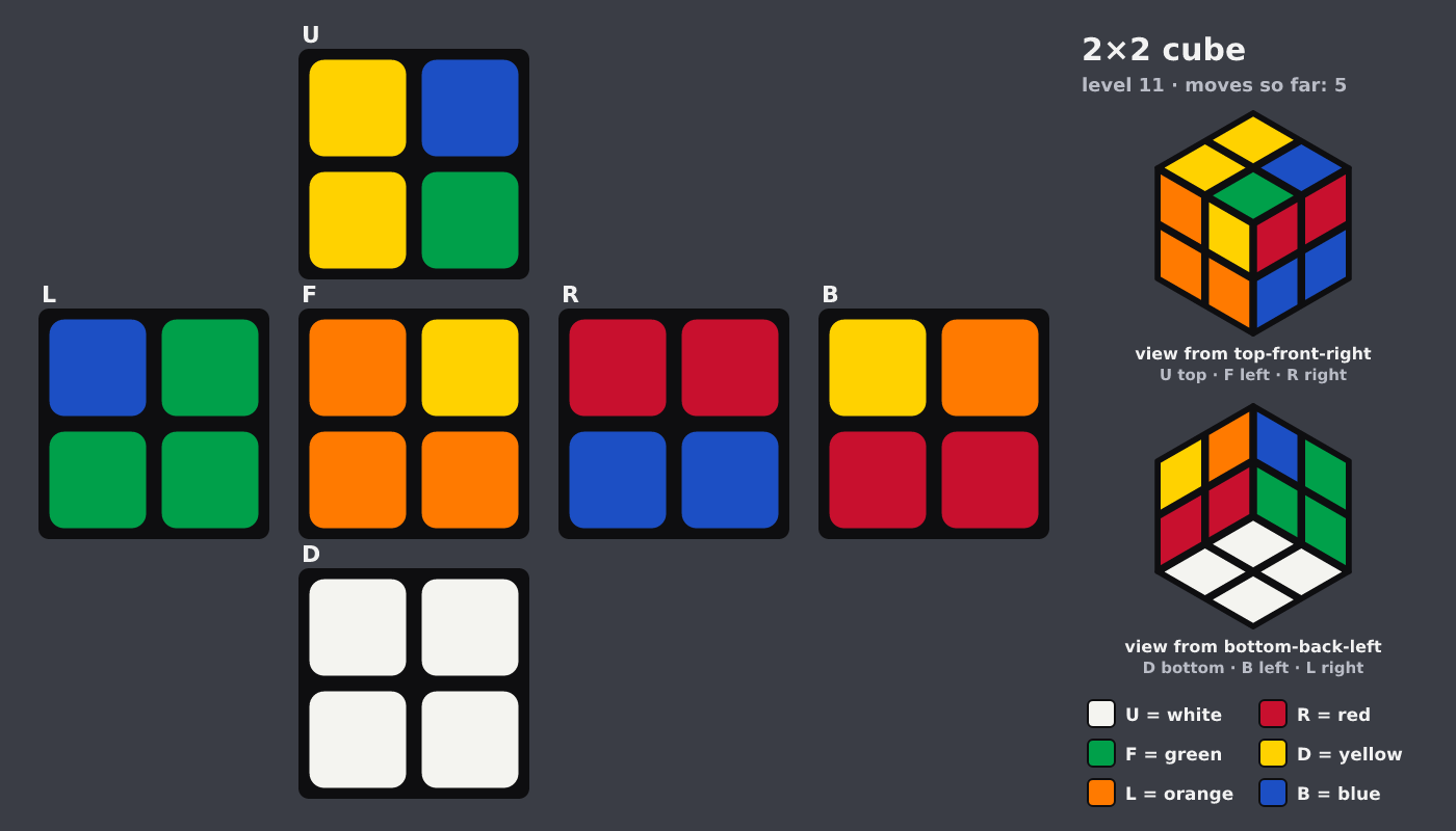 Picture shown to the model: after turn 1 · 5 moves
